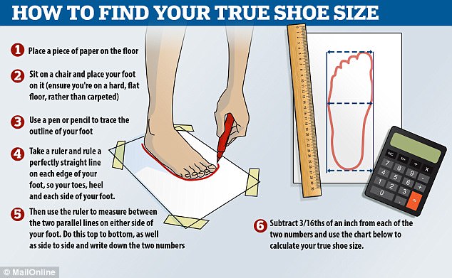 what-does-true-to-size-mean-in-shoes-a-comprehensive-guide