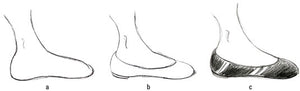 Mastering the Art of Drawing Flat Shoes: A Step-by-Step Guide