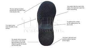 oil slip resistant shoes