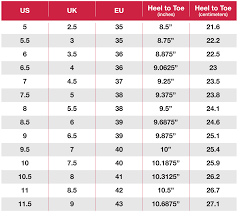 What is Size 42 in US Women's Shoes? A Comprehensive Guide – empirecoastal