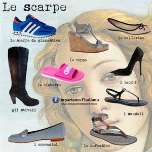 How to Say Shoes in Italian: A Stylish Guide to Footwear and Where to Find Them"**